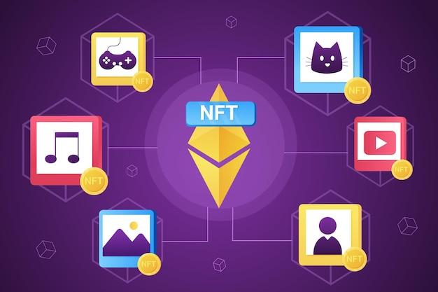 【初心者向け】NFTゲームとは？始め方やおすすめゲームを紹介